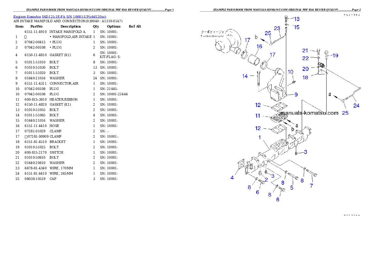 Protected: S6D125-1E-FA S/N 10001-UP Partsbook