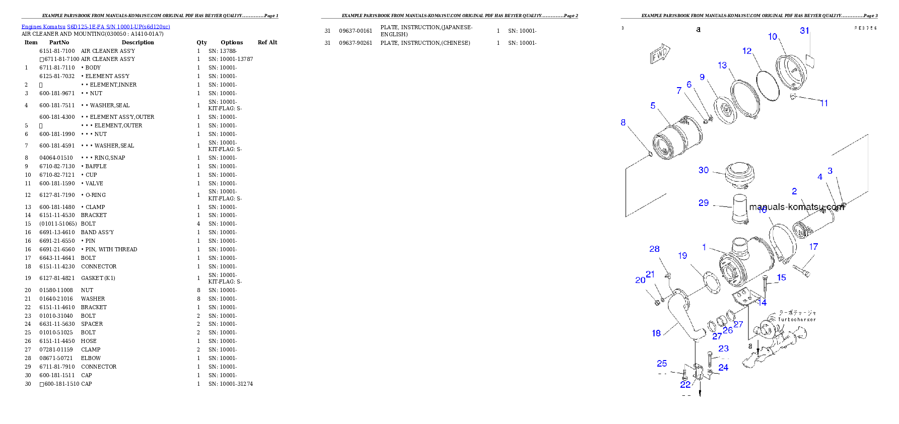 Protected: S6D125-1E-FA S/N 10001-UP Partsbook