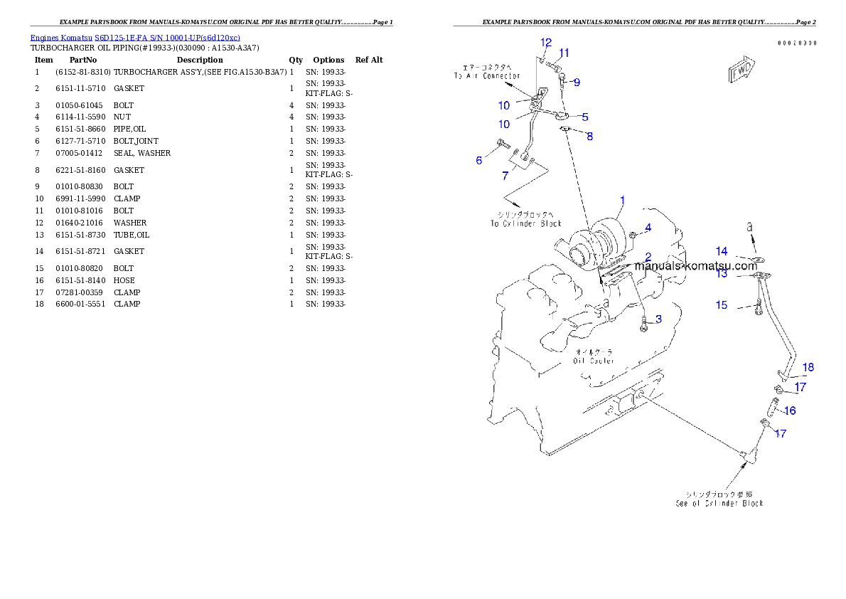 Protected: S6D125-1E-FA S/N 10001-UP Partsbook