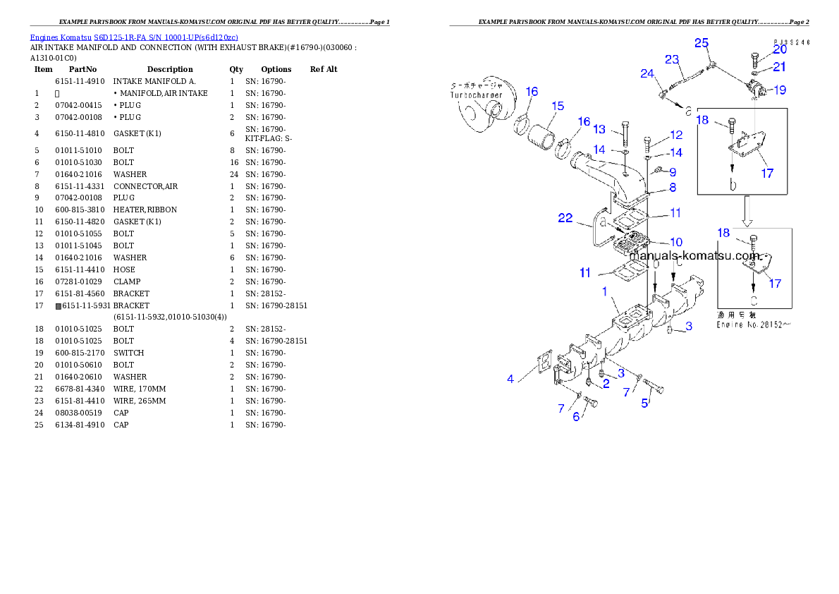 Protected: S6D125-1R-FA S/N 10001-UP Partsbook