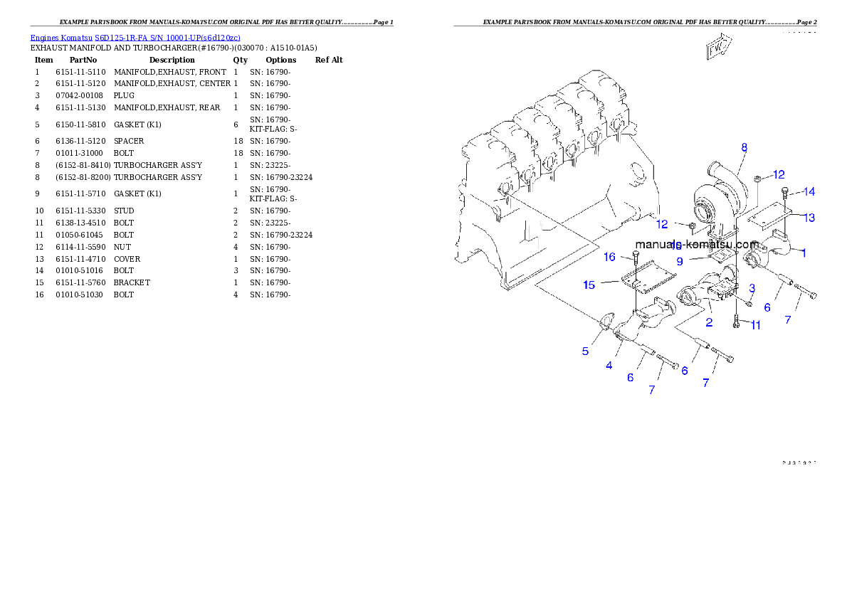 Protected: S6D125-1R-FA S/N 10001-UP Partsbook