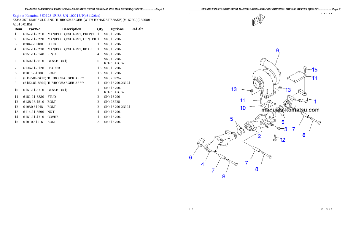 Protected: S6D125-1R-FA S/N 10001-UP Partsbook