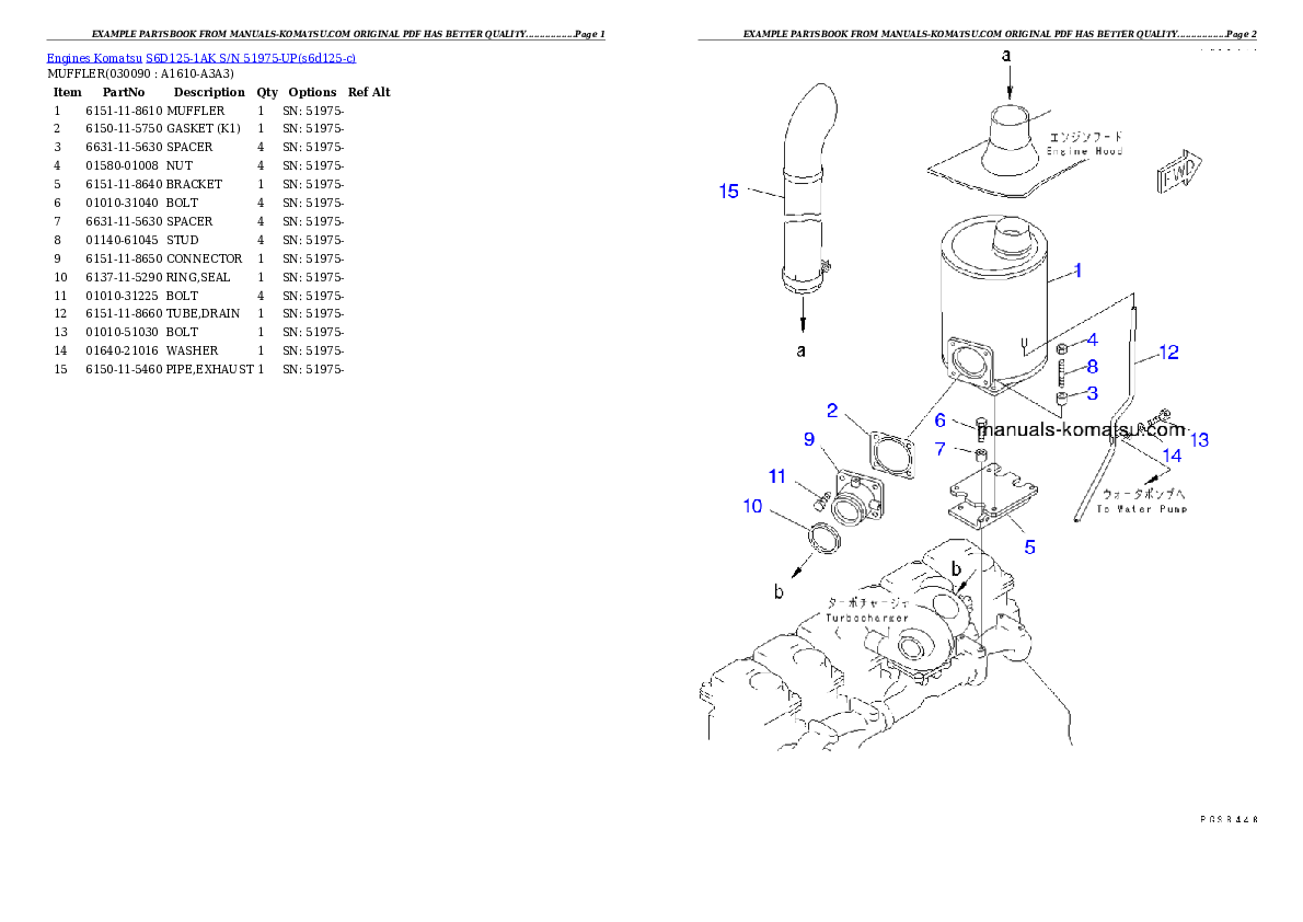 Protected: S6D125-1AK S/N 51975-UP Partsbook