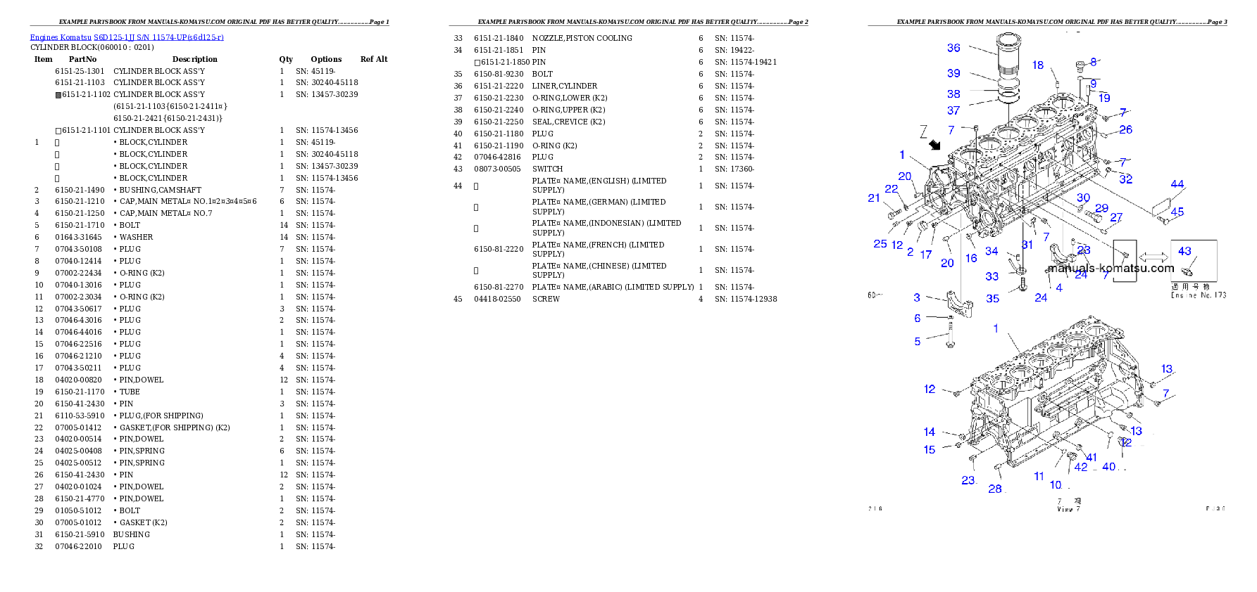 Protected: S6D125-1JJ S/N 11574-UP Partsbook