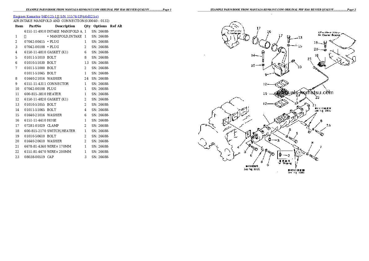 Protected: S6D125-1JJ S/N 11574-UP Partsbook
