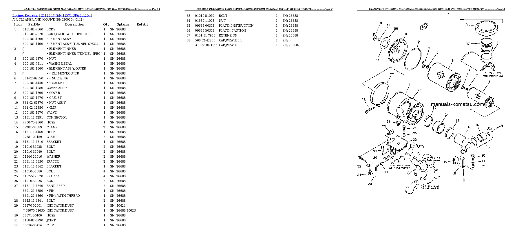 Protected: S6D125-1JJ S/N 11574-UP Partsbook
