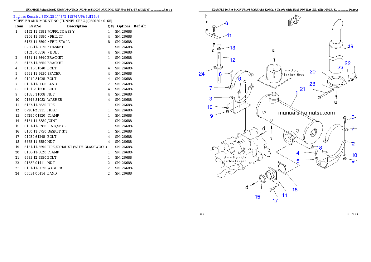 Protected: S6D125-1JJ S/N 11574-UP Partsbook
