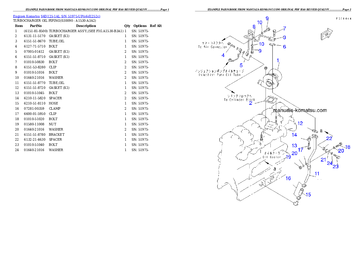 Protected: S6D125-1AL S/N 51975-UP Partsbook