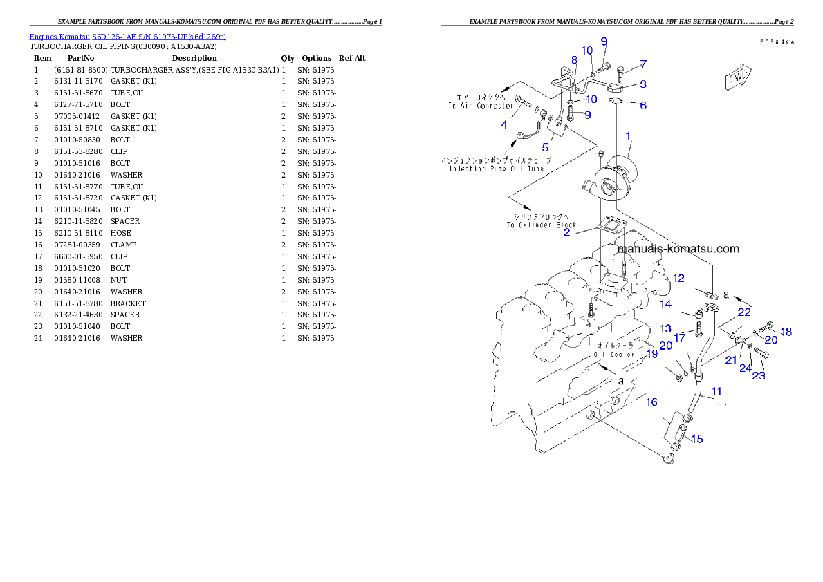 Protected: S6D125-1AF S/N 51975-UP Partsbook