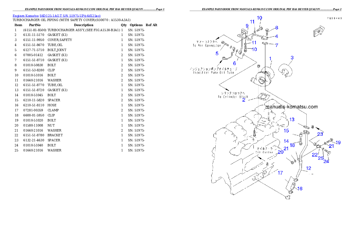 Protected: S6D125-1AG-T S/N 51975-UP Partsbook