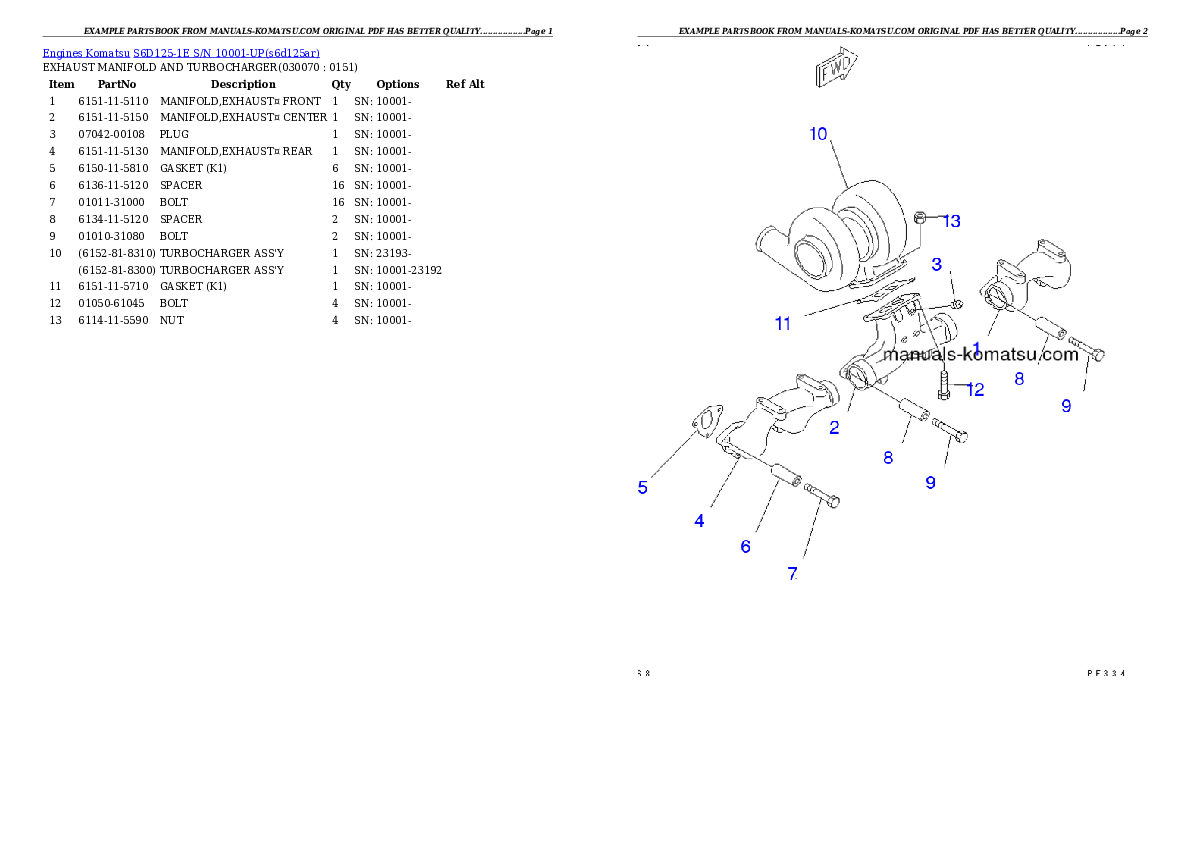 Protected: S6D125-1E S/N 10001-UP Partsbook