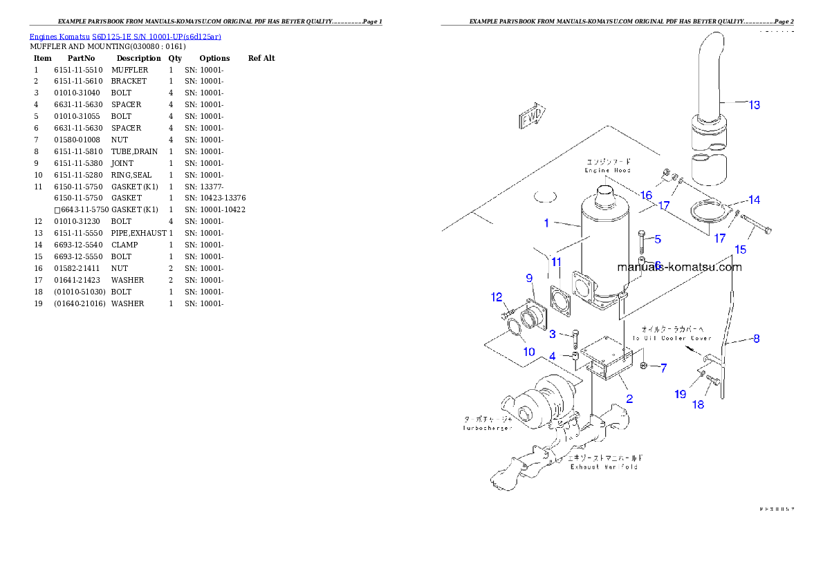 Protected: S6D125-1E S/N 10001-UP Partsbook