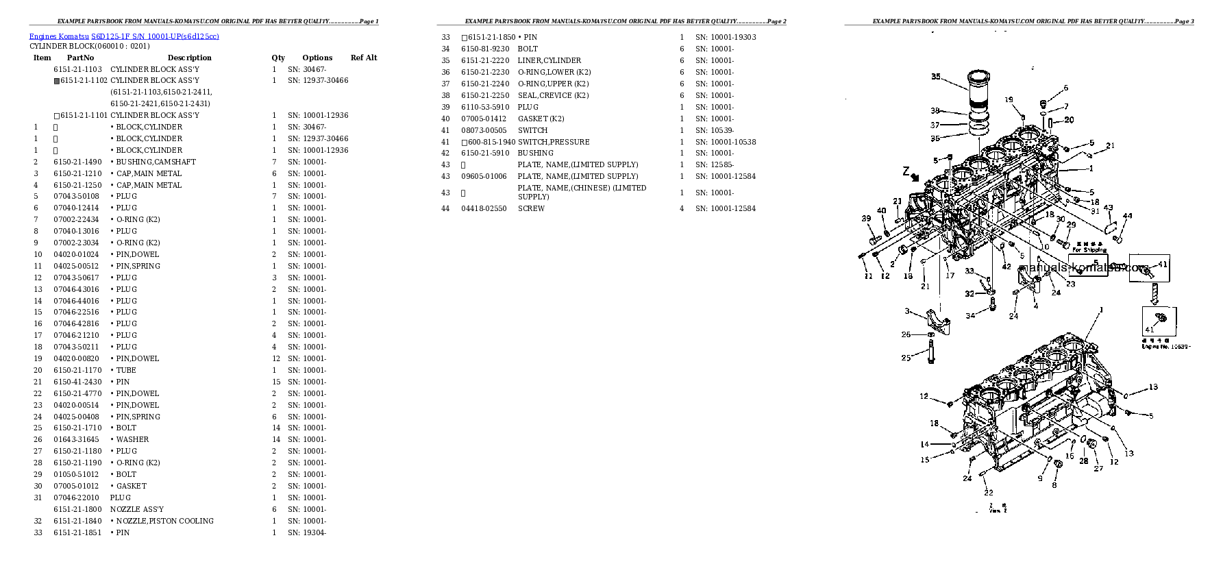 Protected: S6D125-1F S/N 10001-UP Partsbook