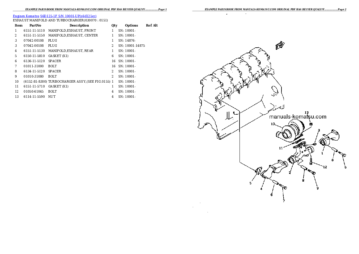 Protected: S6D125-1F S/N 10001-UP Partsbook