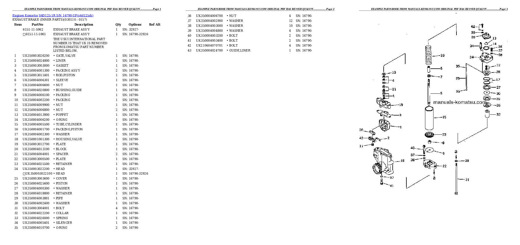 Protected: S6D125-1R S/N 16790-UP Partsbook