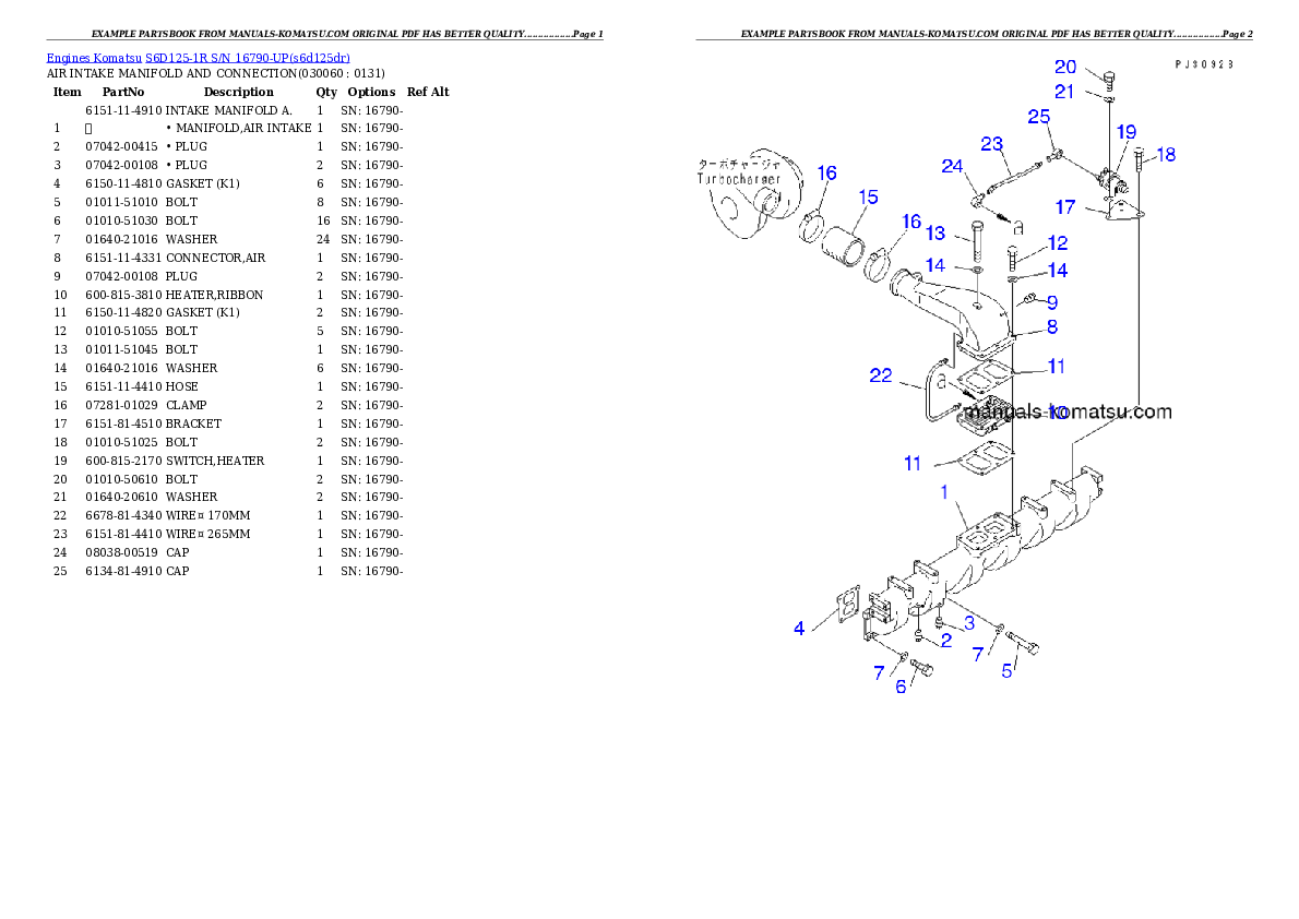 Protected: S6D125-1R S/N 16790-UP Partsbook