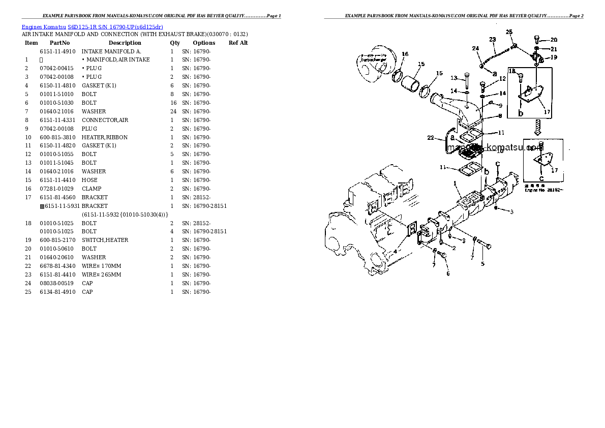 Protected: S6D125-1R S/N 16790-UP Partsbook