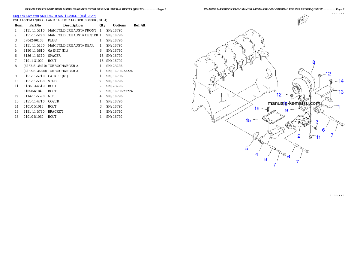 Protected: S6D125-1R S/N 16790-UP Partsbook