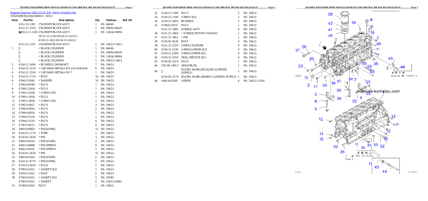 Protected: S6D125-1D S/N 10001-UP Partsbook