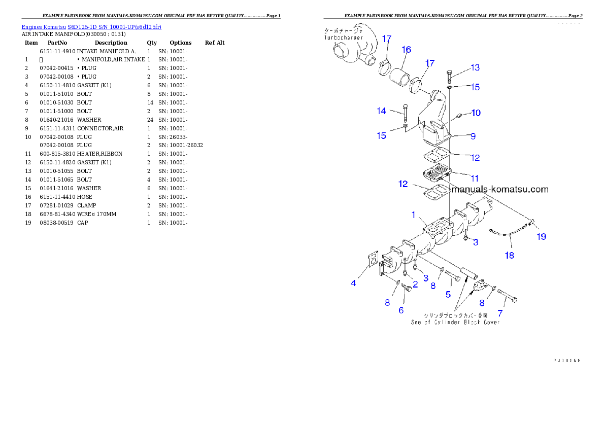 Protected: S6D125-1D S/N 10001-UP Partsbook