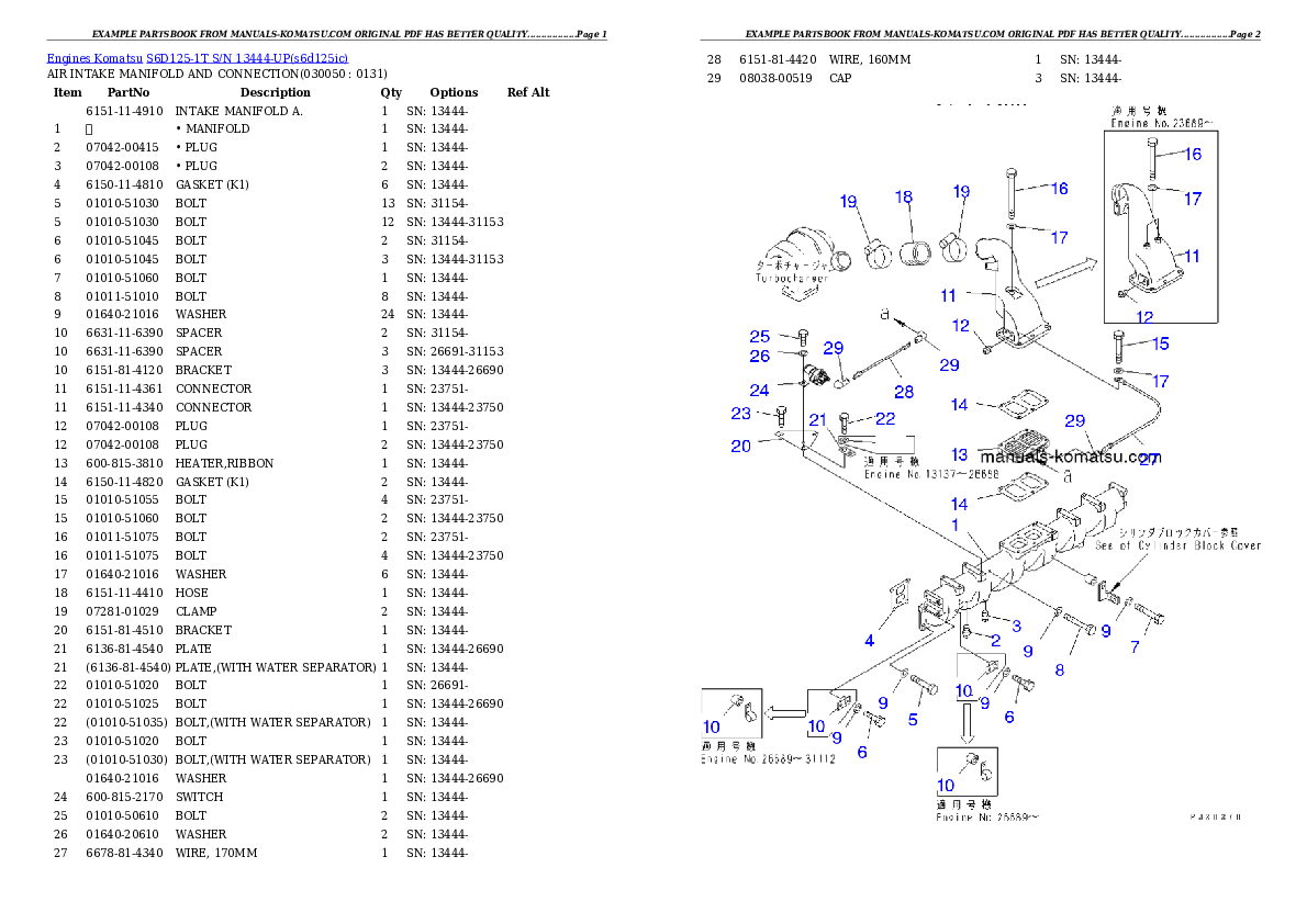 Protected: S6D125-1T S/N 13444-UP Partsbook