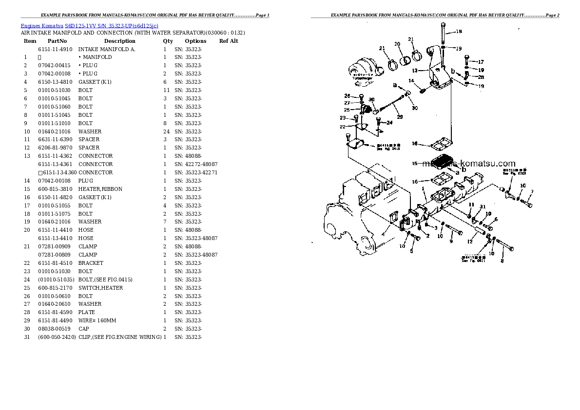 Protected: S6D125-1VV S/N 35323-UP Partsbook
