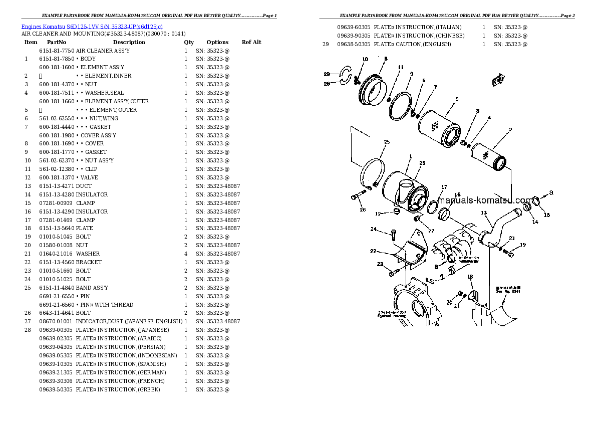 Protected: S6D125-1VV S/N 35323-UP Partsbook