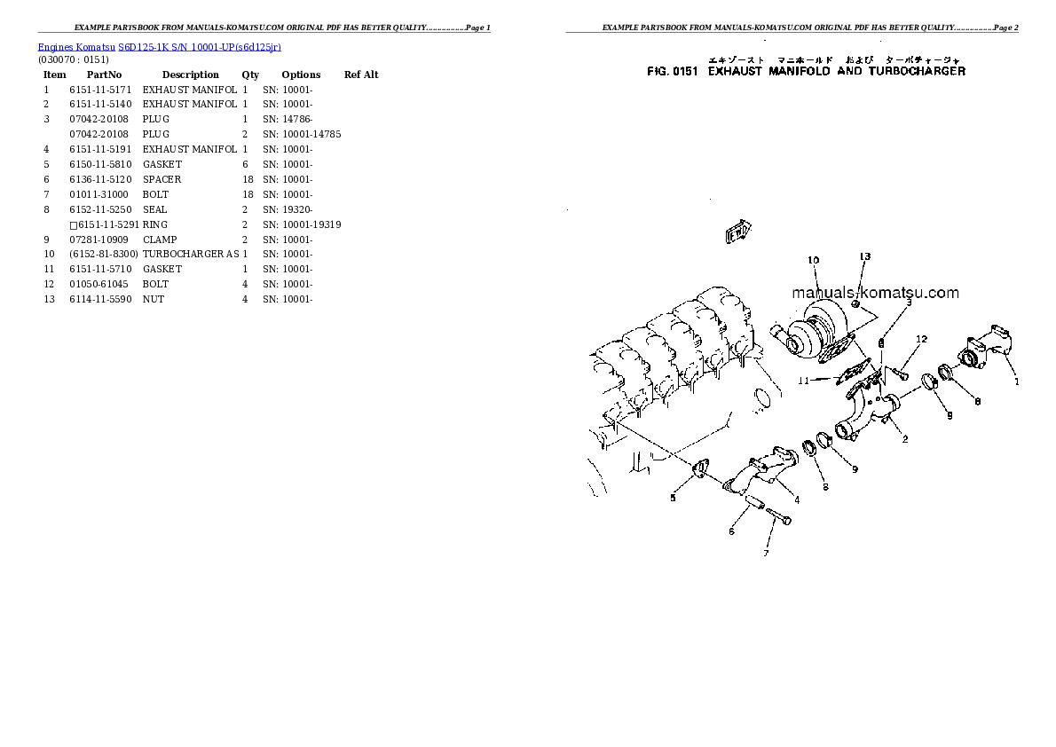 Protected: S6D125-1K S/N 10001-UP Partsbook