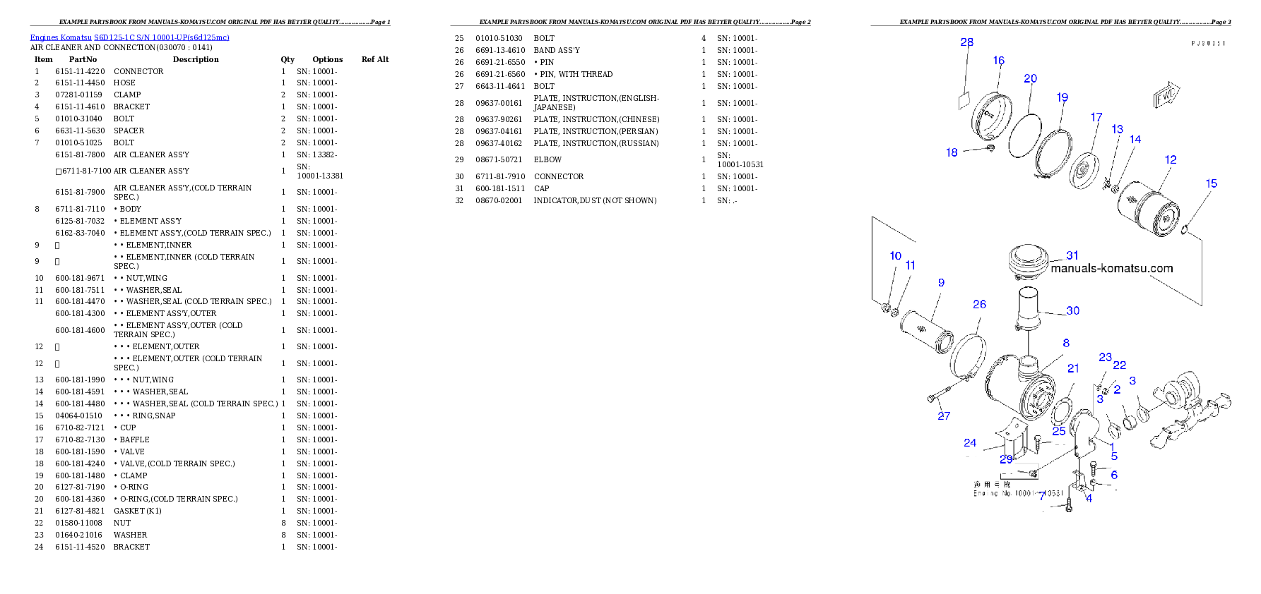 Protected: S6D125-1C S/N 10001-UP Partsbook