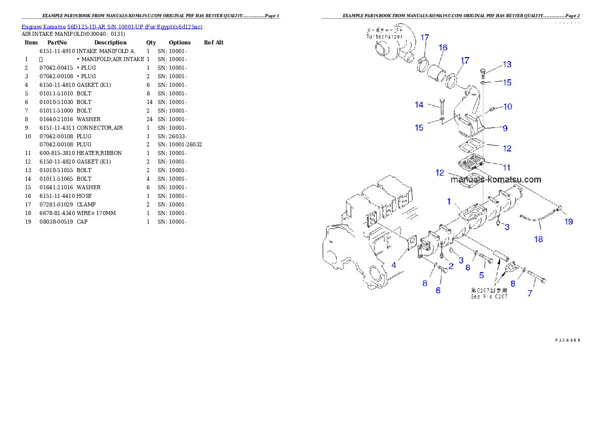 Protected: S6D125-1D-AR S/N 10001-UP (For Egypt) Partsbook
