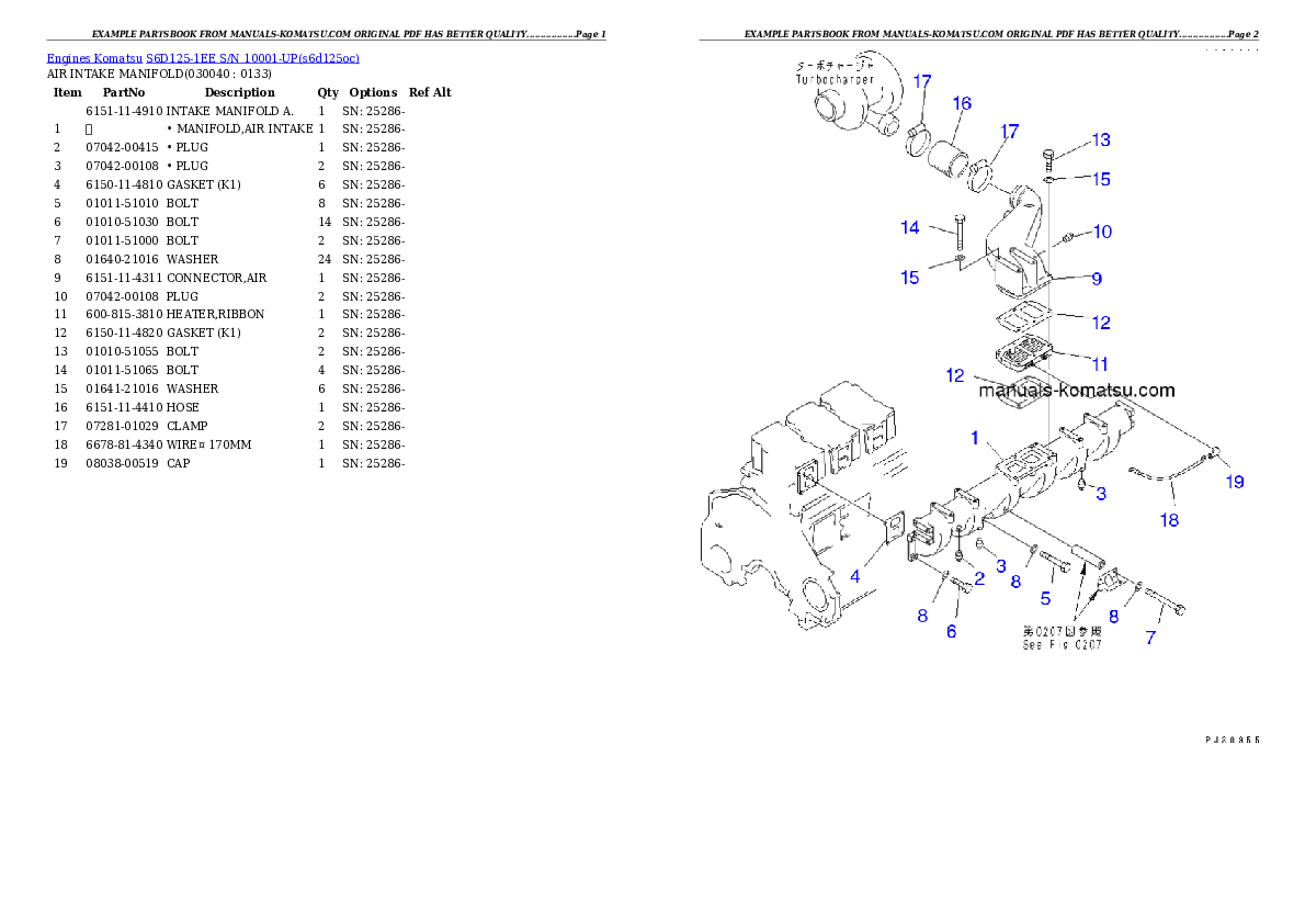 Protected: S6D125-1EE S/N 10001-UP Partsbook