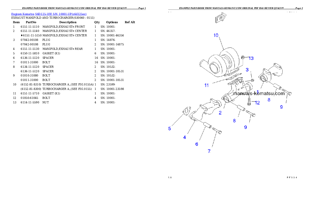 Protected: S6D125-1EE S/N 10001-UP Partsbook