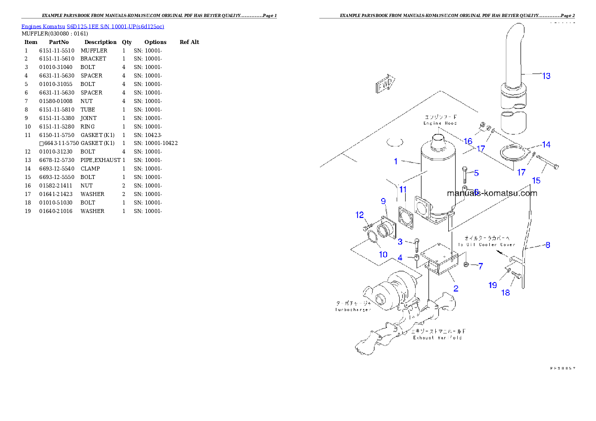 Protected: S6D125-1EE S/N 10001-UP Partsbook