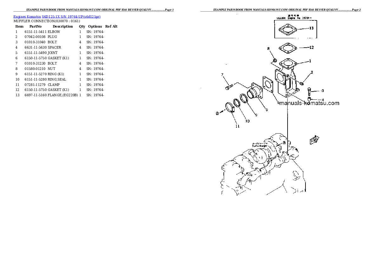 Protected: S6D125-1X S/N 19764-UP Partsbook