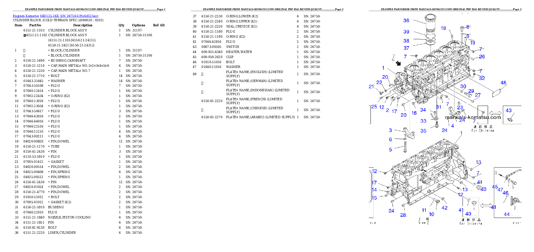 Protected: S6D125-1KK S/N 26750-UP Partsbook