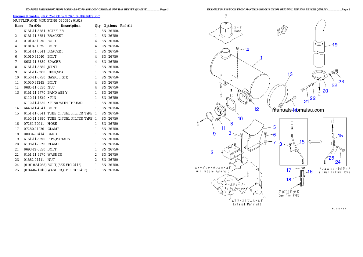 Protected: S6D125-1KK S/N 26750-UP Partsbook