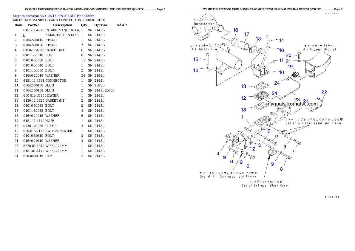 Protected: S6D125-1Z S/N 21431-UP Partsbook