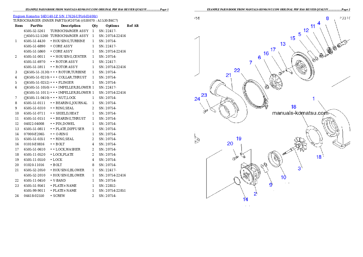 Protected: S6D140-1Z S/N 17626-UP Partsbook