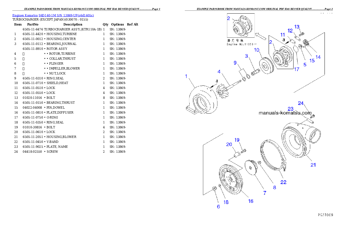 Protected: S6D140-1M S/N 13869-UP Partsbook