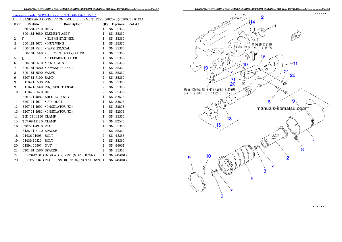 Protected: S6D95L-1KK-1 S/N 35360-UP Partsbook