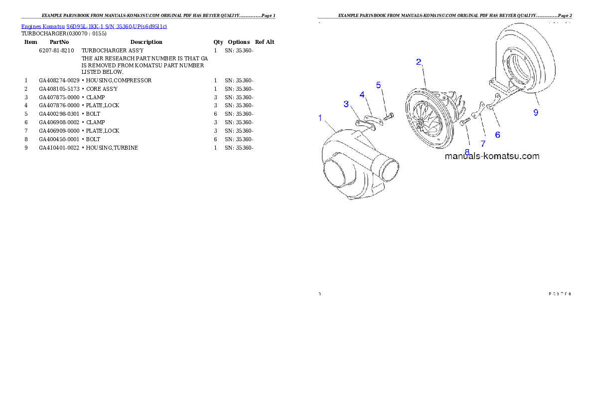 Protected: S6D95L-1KK-1 S/N 35360-UP Partsbook