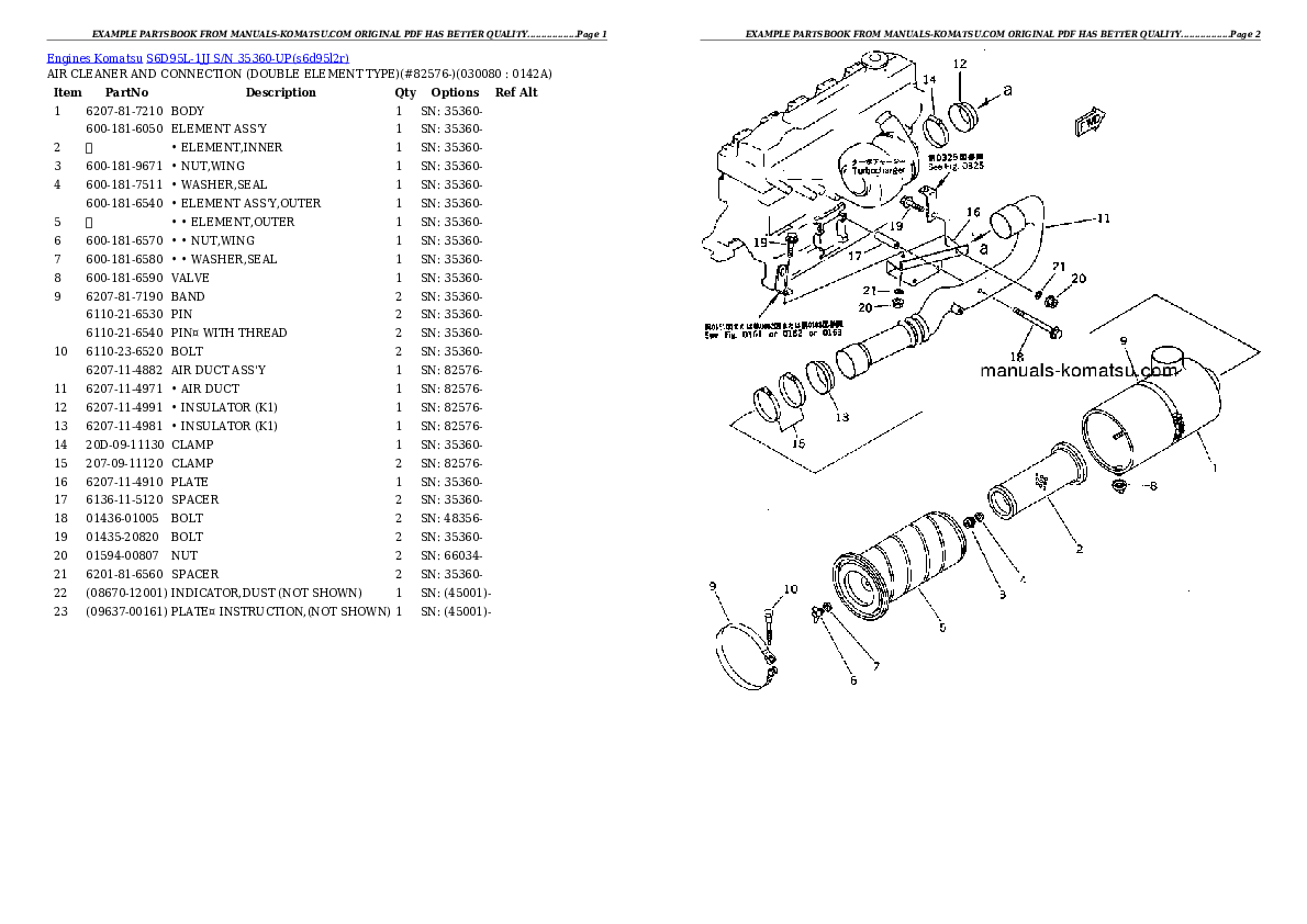 Protected: S6D95L-1JJ S/N 35360-UP Partsbook