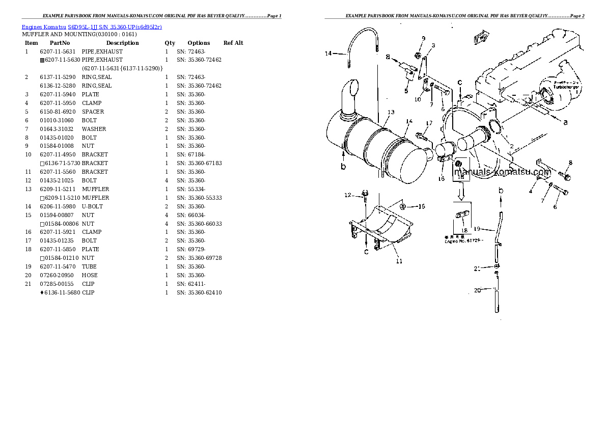 Protected: S6D95L-1JJ S/N 35360-UP Partsbook