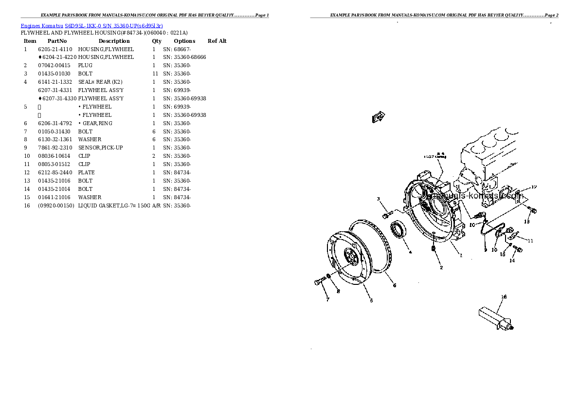 Protected: S6D95L-1KK-0 S/N 35360-UP Partsbook
