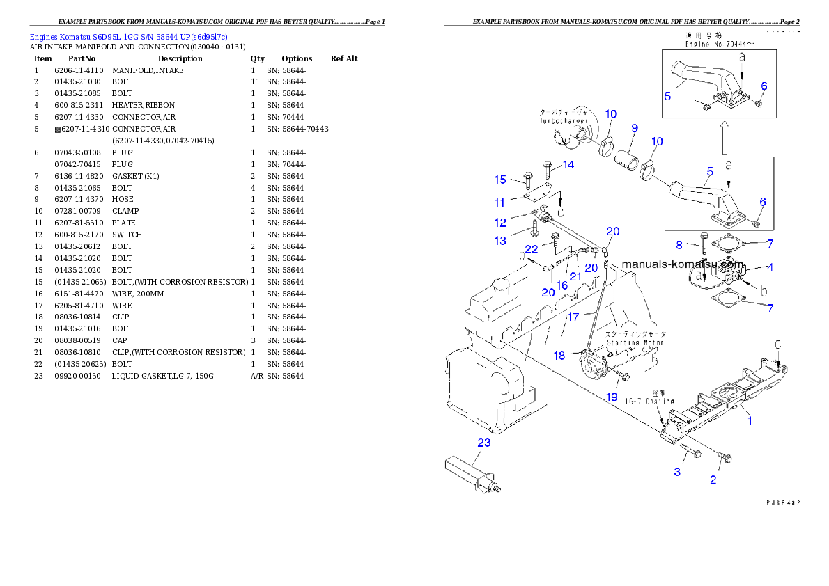 Protected: S6D95L-1GG S/N 58644-UP Partsbook