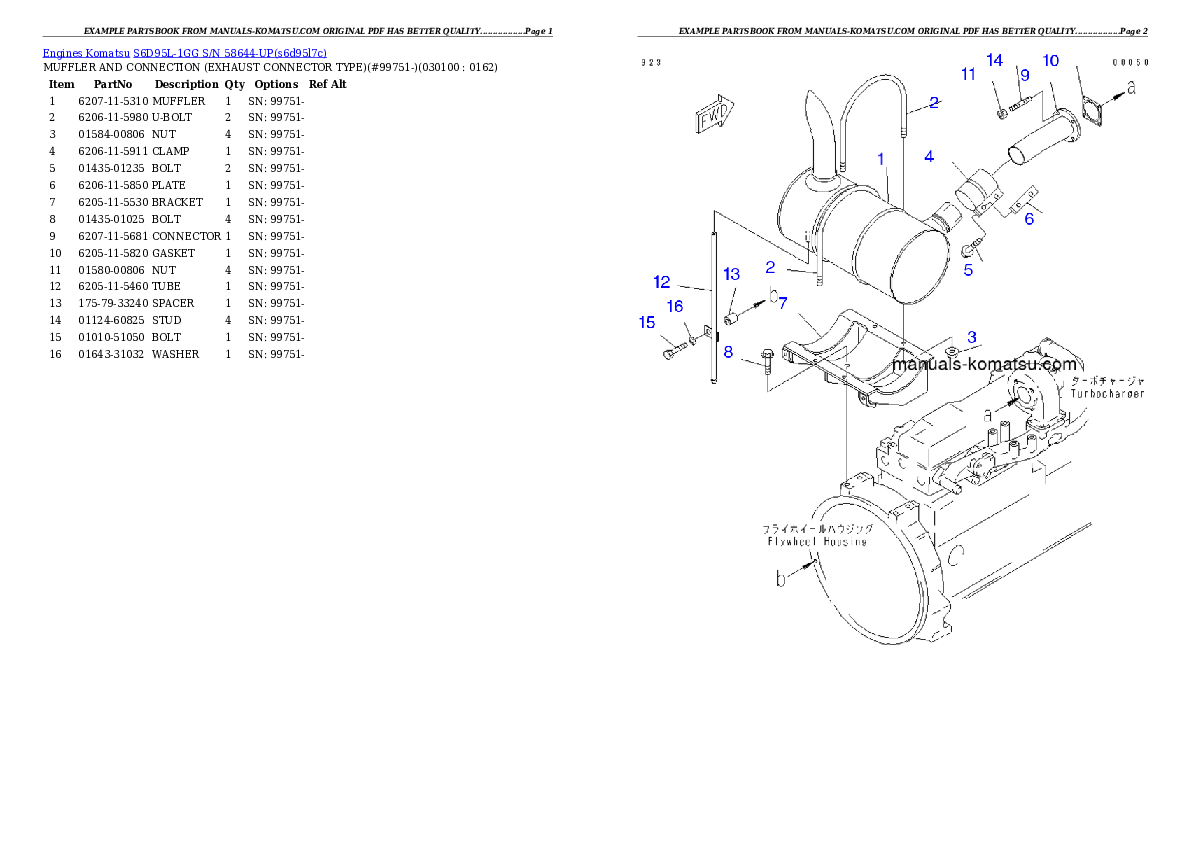 Protected: S6D95L-1GG S/N 58644-UP Partsbook