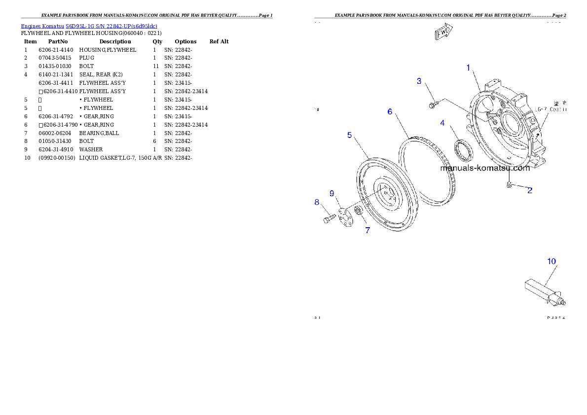 Protected: S6D95L-1G S/N 22842-UP Partsbook