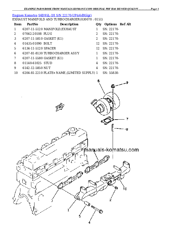 Protected: S6D95L-1H S/N 22170-UP Partsbook