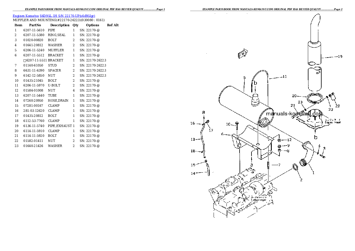 Protected: S6D95L-1H S/N 22170-UP Partsbook