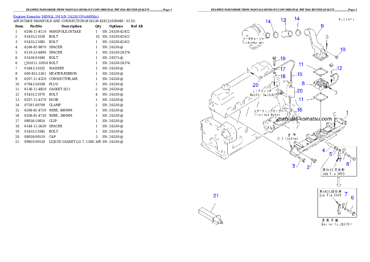Protected: S6D95L-1M S/N 26330-UP Partsbook